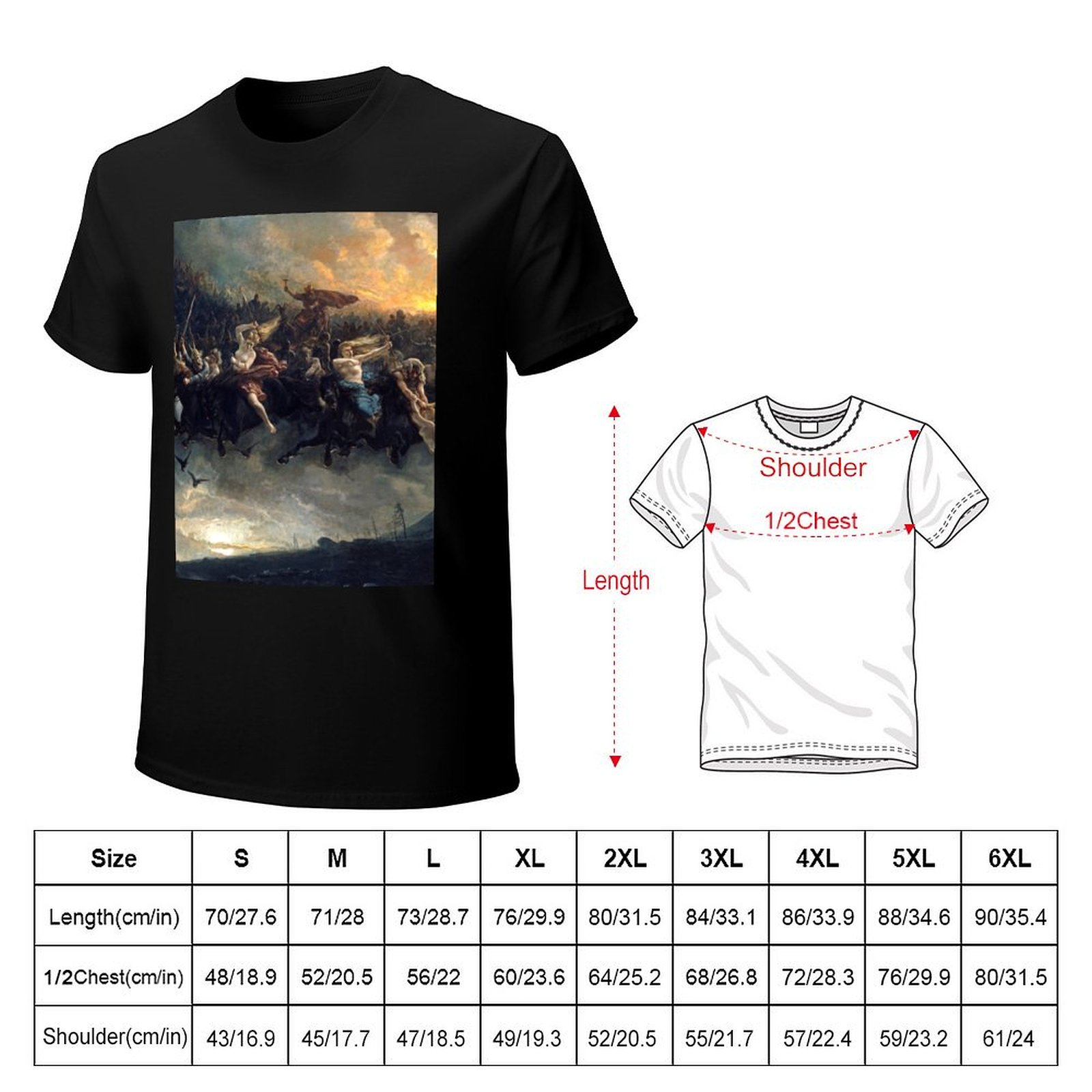 La chasse sauvage d'Odin (1872 - Wildman Hunting & Outdoor Robertson avis et prix
